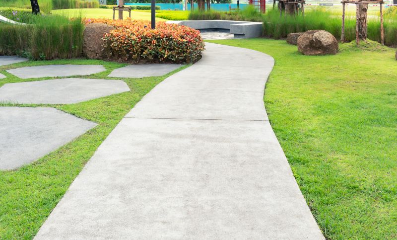 Sidewalk and Pathway Setup